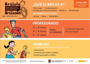 Programa Brujula