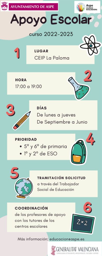 Programa de Refuerzo Escolar Curso 2022 - 2023
